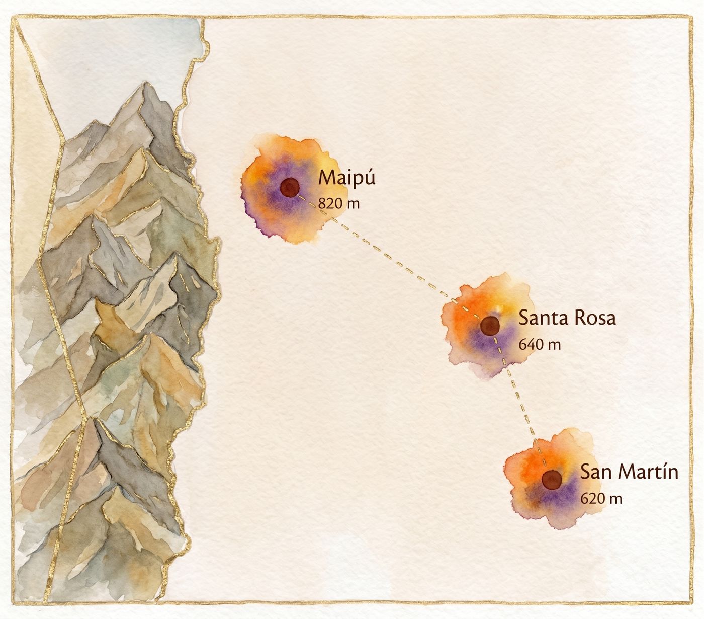 Map of the owned estates: Maipú 820 m, Santa Rosa 640 m and San Martín 620 m